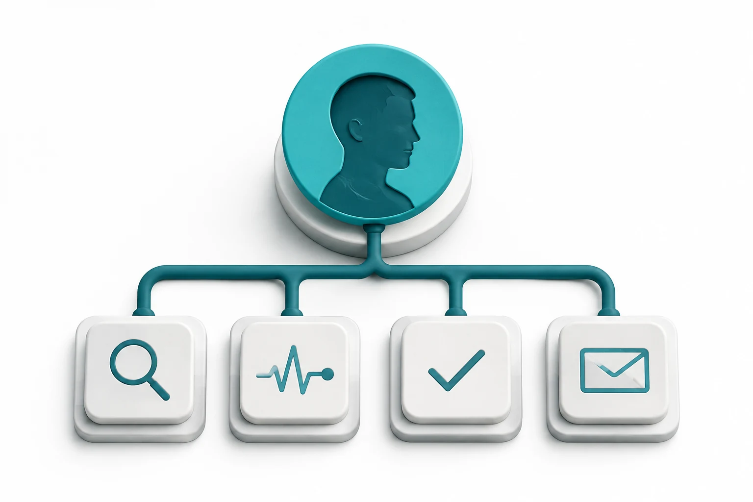 One seller directs four connected tools for research, enrichment, qualification, and outreach.